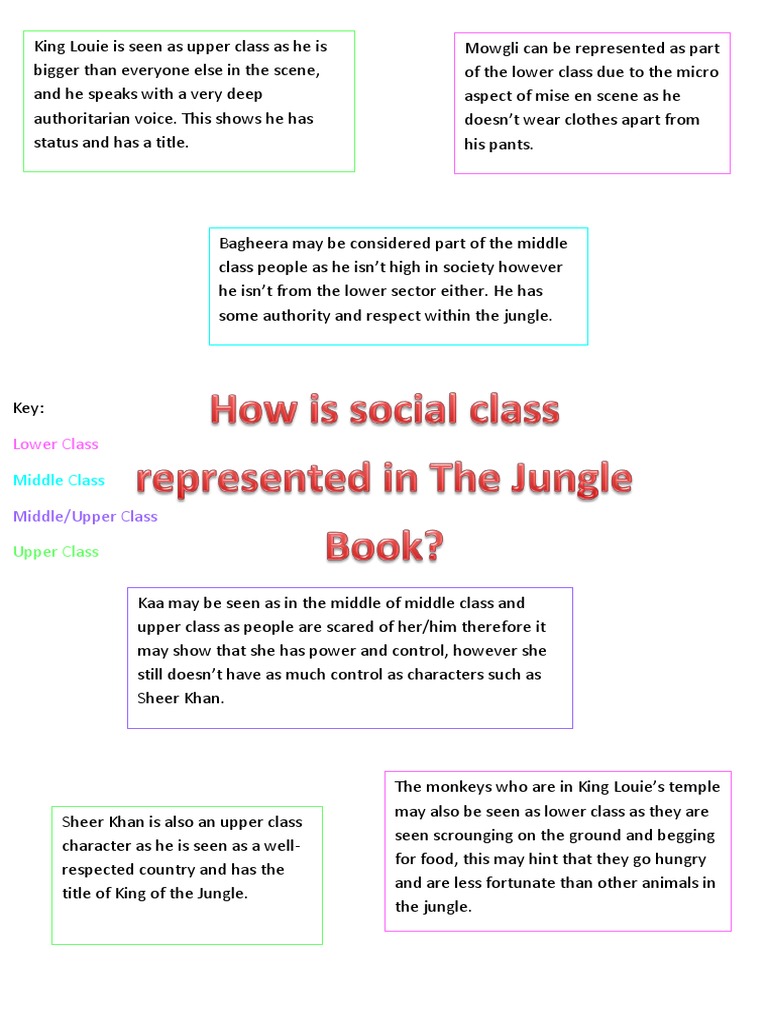 How Is Social Class Represented in The Jungle Book | PDF | Jungle Men ...