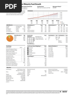 DHFL Short Term Maturity Fund