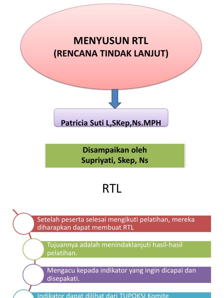 Membuat RTL | PDF