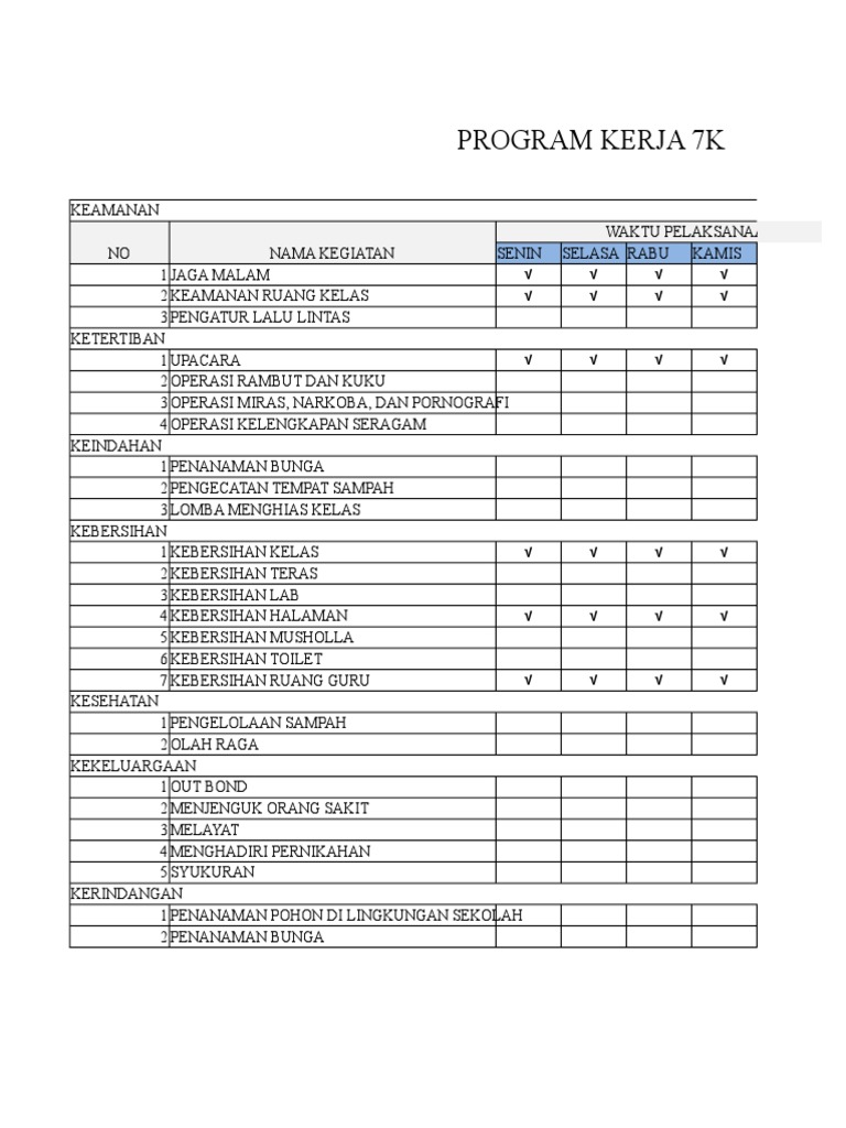 Program Kerja 7K SMK Agrapura Parahita | PDF
