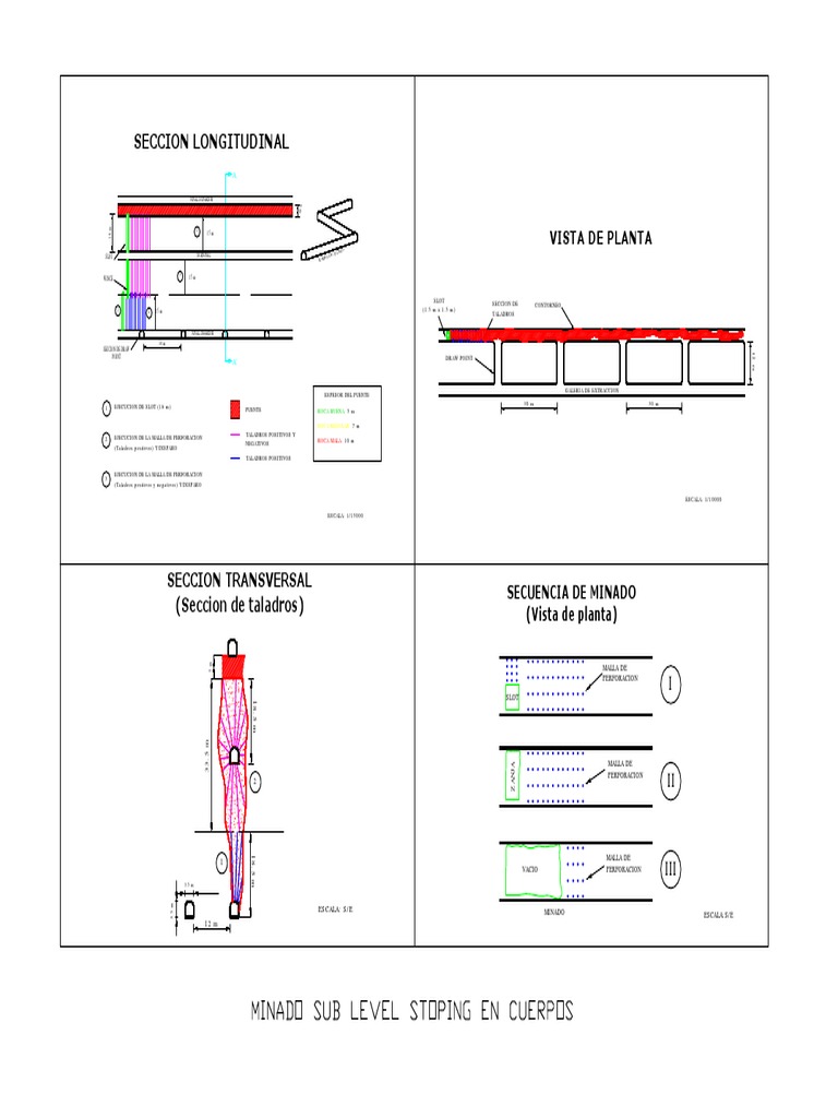Sub Level Stoping-Layout1 | PDF