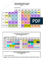 Jadual  2017