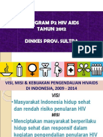 Capaian 2012 Hiv-Kadis