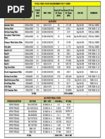 TANK PLATE REQUIREMENT CRUDE TANK