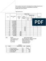 Client Material Supply Report (Lot-5)