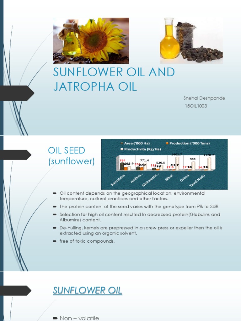 Sunflower Oil and Jatropha Oil Organic Compounds Chemical Substances
