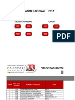 ESCALAFONNACIONAL2017VIVALIDAMAYORESCUCUTA