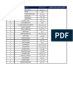 Liste Absences