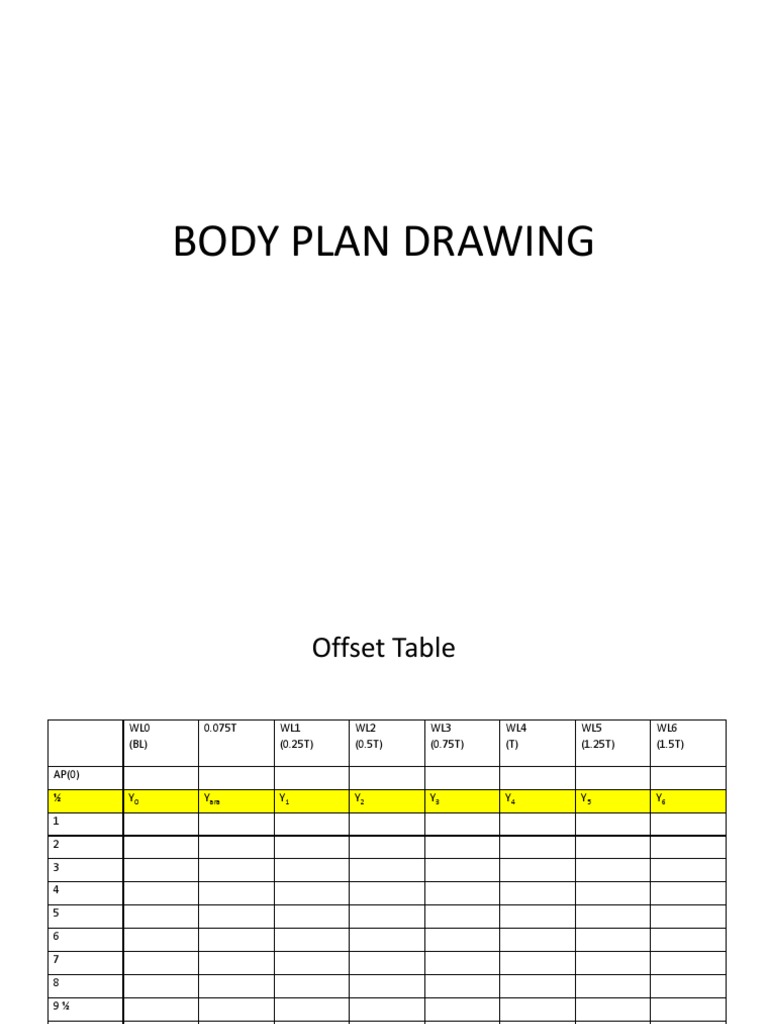 Ship Body Plan and Fairness Guidelines | PDF | Technology & Engineering ...