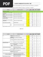 Anexo 1 - Memoria de Calculo - Cuadro de Aforo - Seguridad