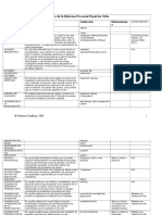 Kauffman, Carrillo Glossary of Chilean Criminal Procedure Terms (1)