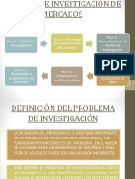 Diseño de Investigación Emprendimiento II