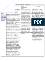 Análisis Artículo Individual Segundo Aporte