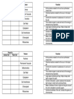 4cells Function Match & Compare