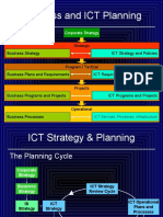 ICTIM Strategic Plan Slides With Notes