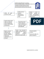 Diagrama de Bloques Reflujo Total