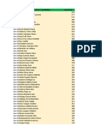 Datos de Glucosa