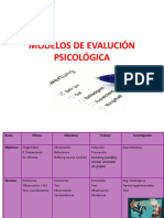 Modelos de Evalución Psicológica