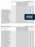 ResumenSuscripciones 2018 A Julio