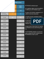 BTC-PACKAGE Commission Plan Englisch.pdf