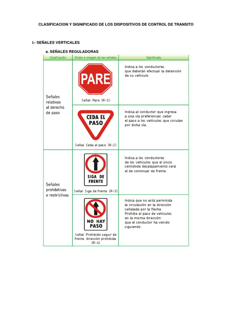 Senales CNSV PDF | PDF