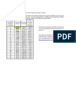 Learning Curve Calculator