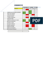 Resumen Pautas de Observación