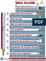 La Buena Clase PDF