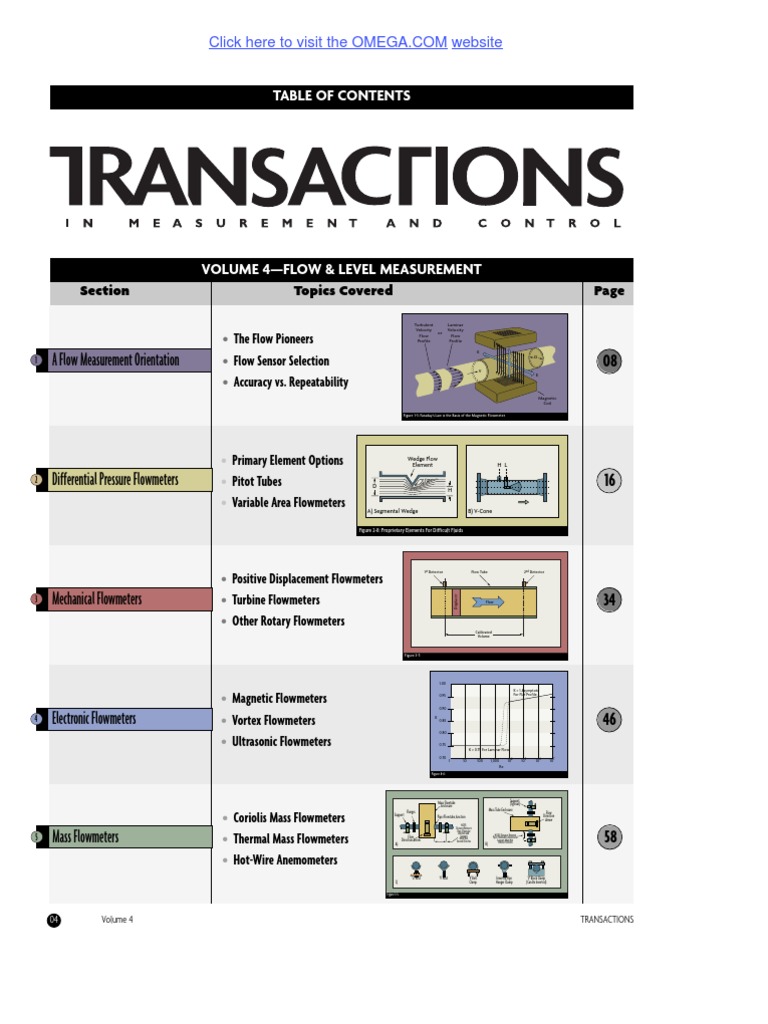 Flow and Level Measurement Handbook PDF Flow Measurement