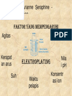 Poster Elektroplating