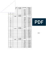 calculos informe 5