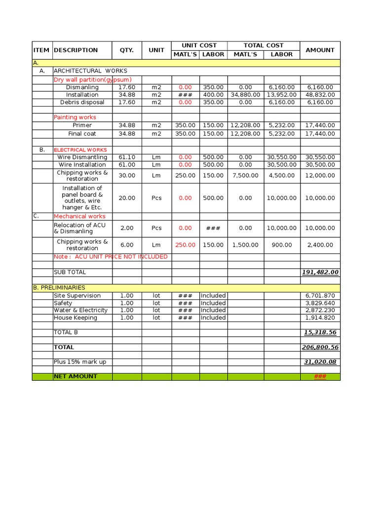 Breakdown Estimate Land Co | PDF | Building Engineering | Manufactured ...