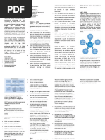 Overview Sabsa Togaf Cobit Itil