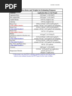 Estimating Table