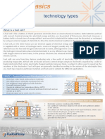 Fc Basics Technology Types