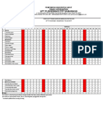 Checklist harian ambulance.xlsx