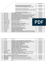 Propuneri Teme Licenta Dep Cif Spec Cig-1