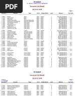 Accounts List Detail