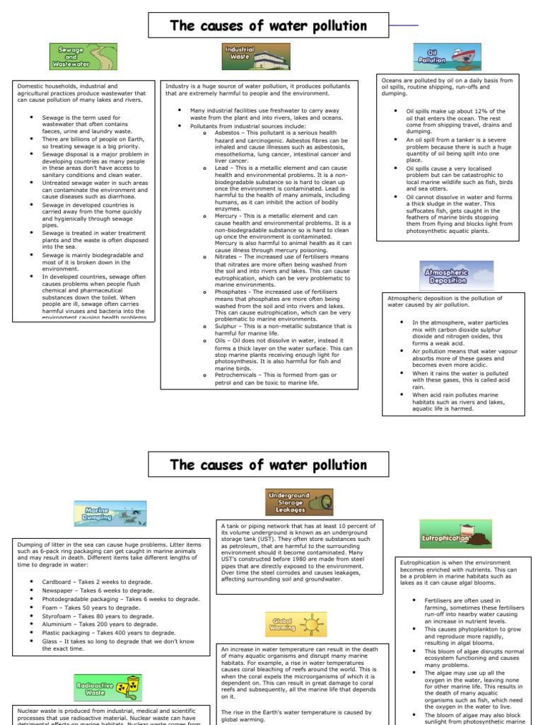 Causes of Water Pollution | PDF | Water Pollution | Water