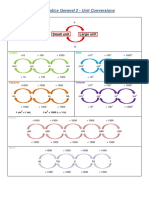 Mathsfaculty Unit Conversions