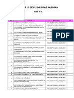 Daftar Isi SK Bab Vii Terbaru