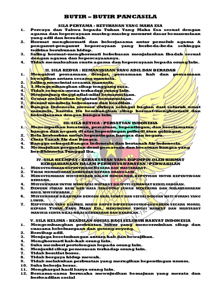 Butir Pancasila | PDF