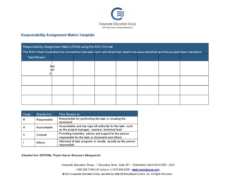 Free roles and responsibilities template image