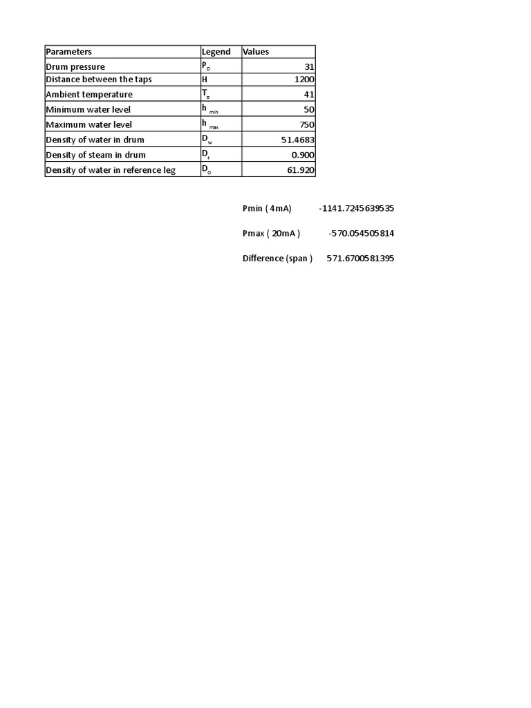 Drum Level Exercise PDF