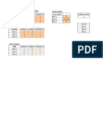 Outer Product CALCULATION