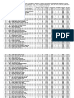 Lista Provisória Candidatos Aptos