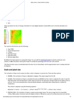 Slope Function-Help - ArcGIS For Desktop