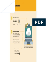 Problemas Técnicos PDF
