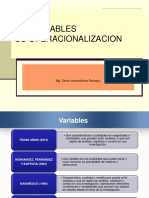 Operacionalizacion de Las Variables