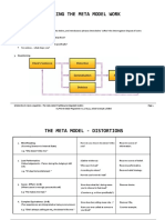 TheMetaModel PDF